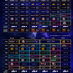 Imagen para el artículo titulado Cómo ver EVO 2019, el mayor campeonato de juegos de pelea del mundo